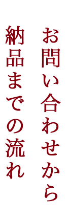 お問い合わせからご納品までの流れ